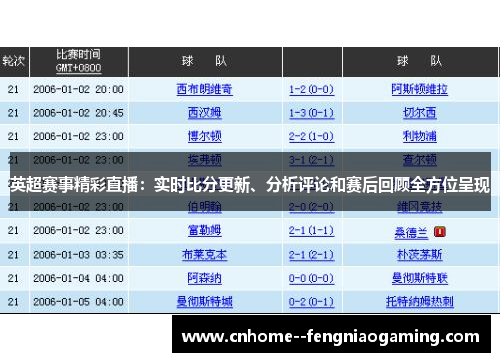 英超赛事精彩直播：实时比分更新、分析评论和赛后回顾全方位呈现