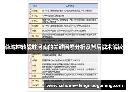 蓉城逆转战胜河南的关键因素分析及背后战术解读